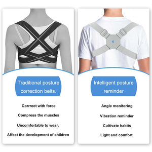 Smart Back Posture Corrector - Your Body/Temple 