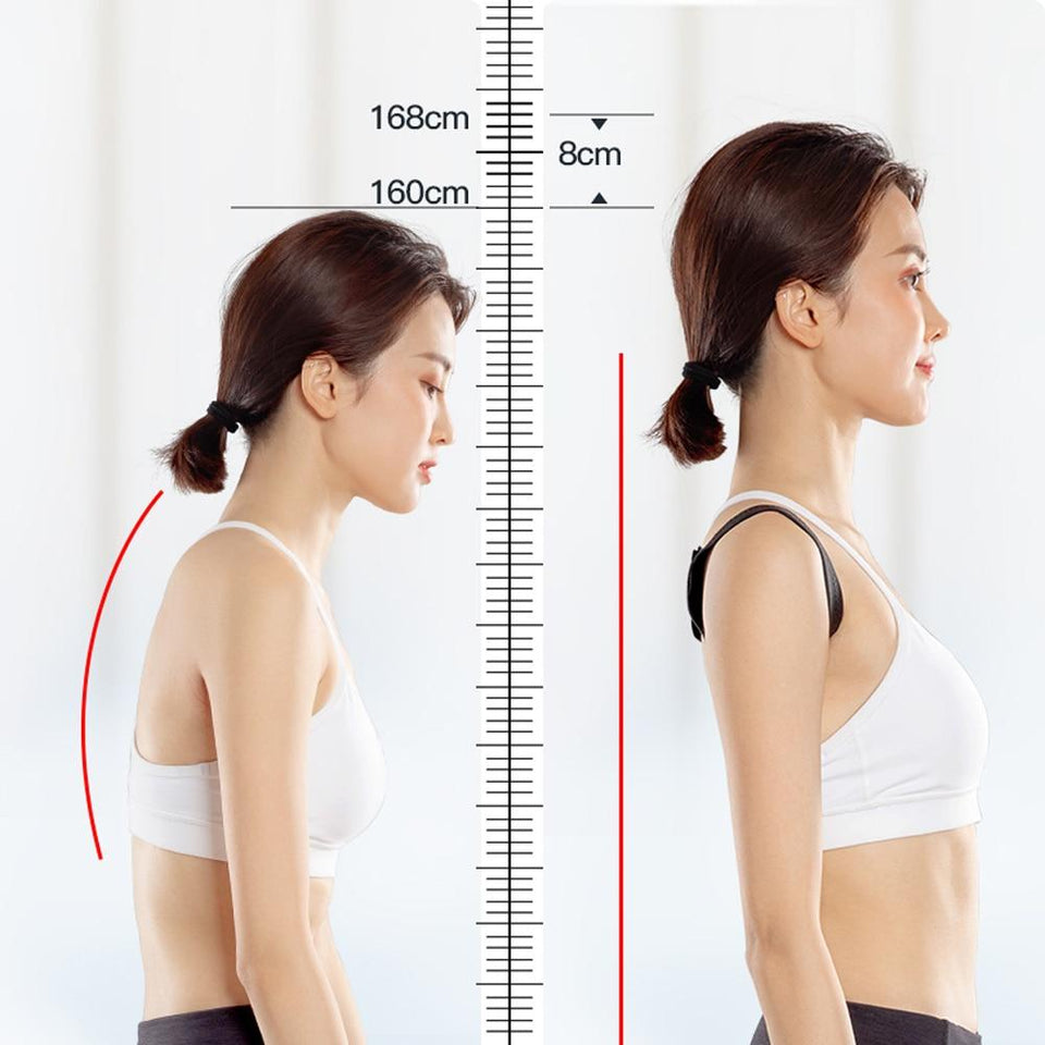 Back Shoulder Posture Corrector - Your Body/Temple 